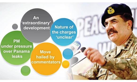 Pak Army chief sacks 6 officers