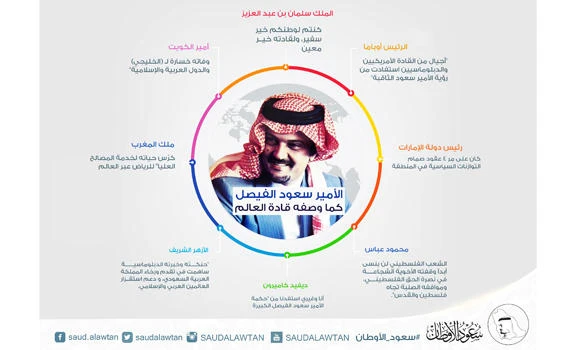 King to attend Prince Saud conference