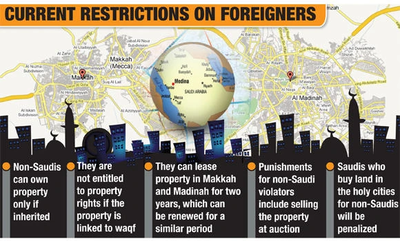 Shoura to define word ‘non-Saudi’