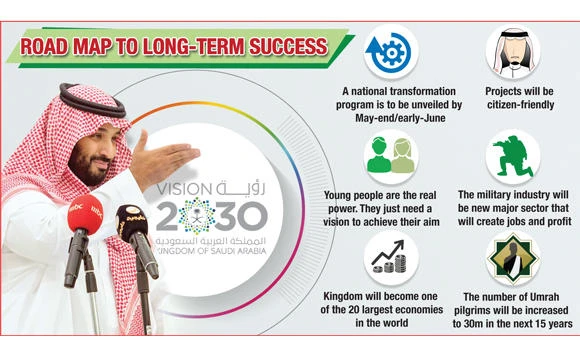 Citizens main focus of new plan