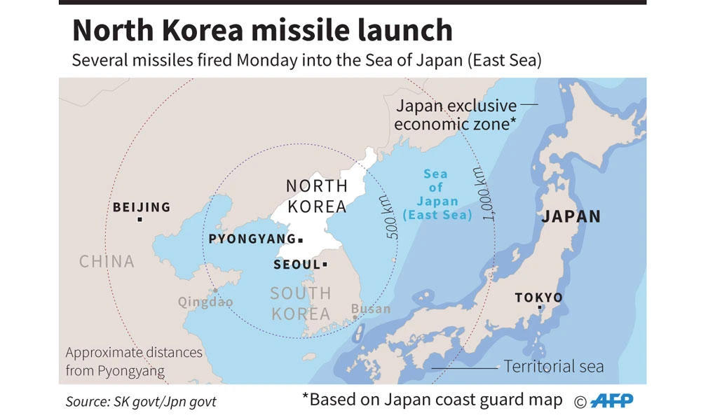 North Korea fires 4 banned ballistic missiles into sea