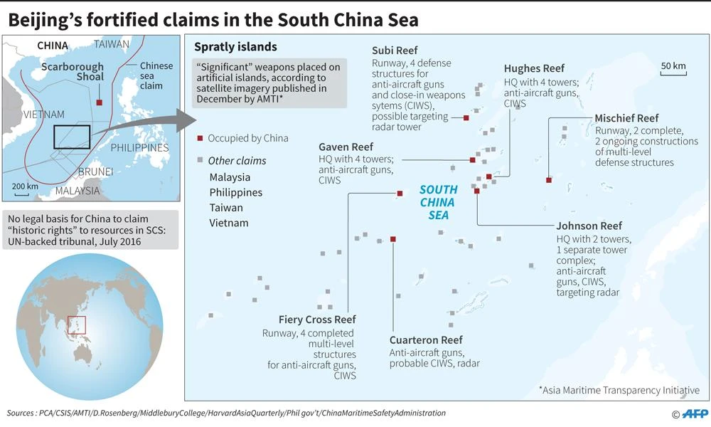 Report: China’s man-made S.China Sea islands nearly complete