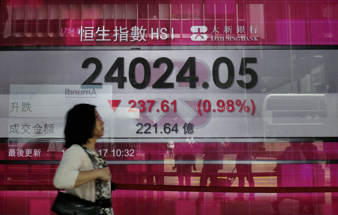 A local bank in Hong Kong ,Asian stocks were mixed Tuesday as geopolitical tensions surrounding the Korean Peninsula softened somewhat following US Vice President Mike Pence’s departure from South Korea for Japan. (AP Photo)