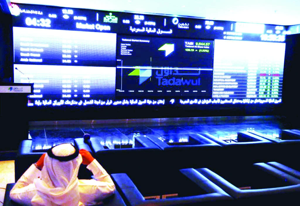 The Tadawul All Share Index (TASI) gained 0.7 percent in thin trade as the biggest petrochemical producer, Saudi Basic Industries Corporation (SABIC), rose 1 percent and Saudi Kayan added 3.1 percent. (Reuters)
