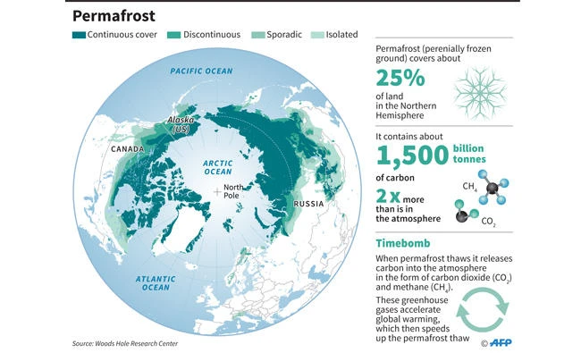 Arctic peoples’ climate pleas fell on deaf ears