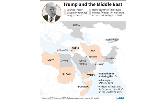 Sudan hopes US travel ban will not affect sanctions lifting