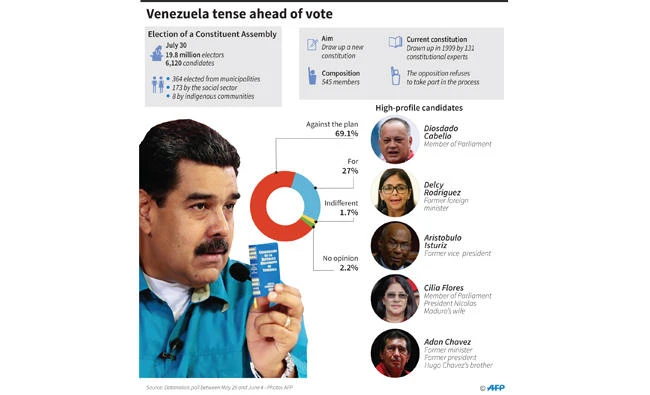 Maduro lashes out at ‘insolent’ US sanctions