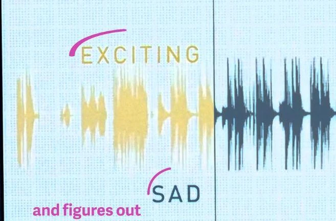A Japanese firm has created a machine that adds flavor to musical taste (Internet)