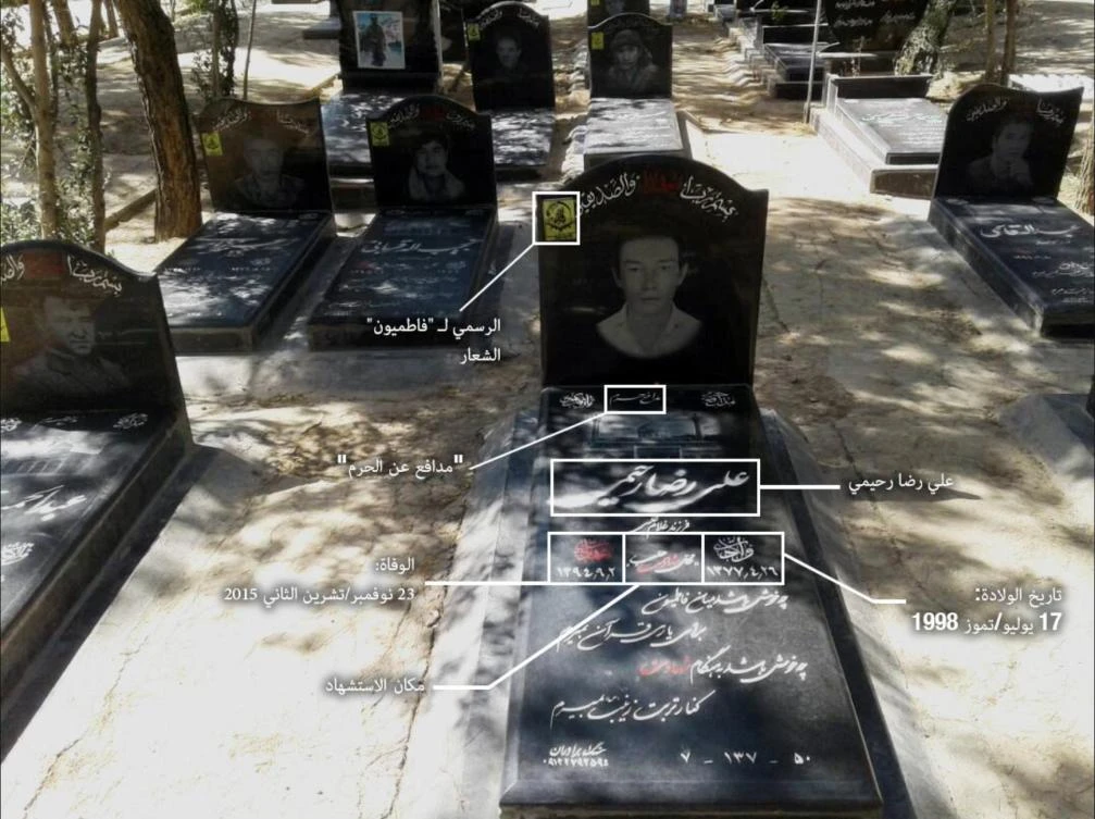 Tombstones of Afghan child soldiers buried in Iran. (Photo courtesy: HRW)
