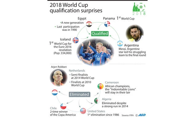 European soccer weekend: What to watch in the main leagues