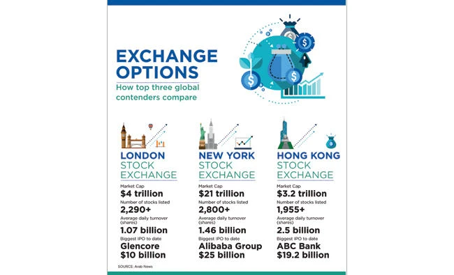 What America thinks of Saudi Aramco