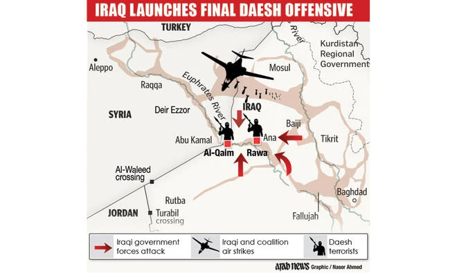 Iraq moves to capture last Daesh stronghold