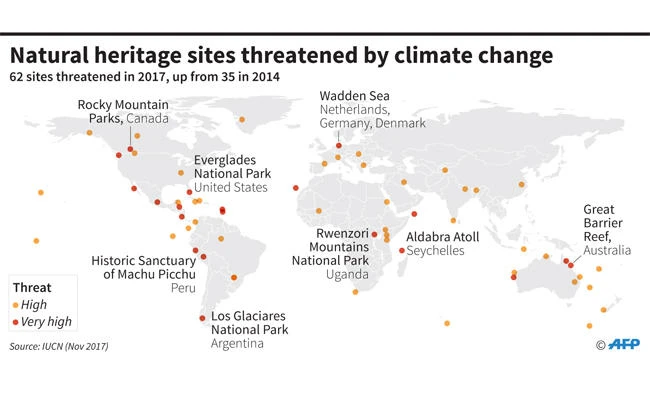 15,000 scientists say threats to planet now ‘far worse’