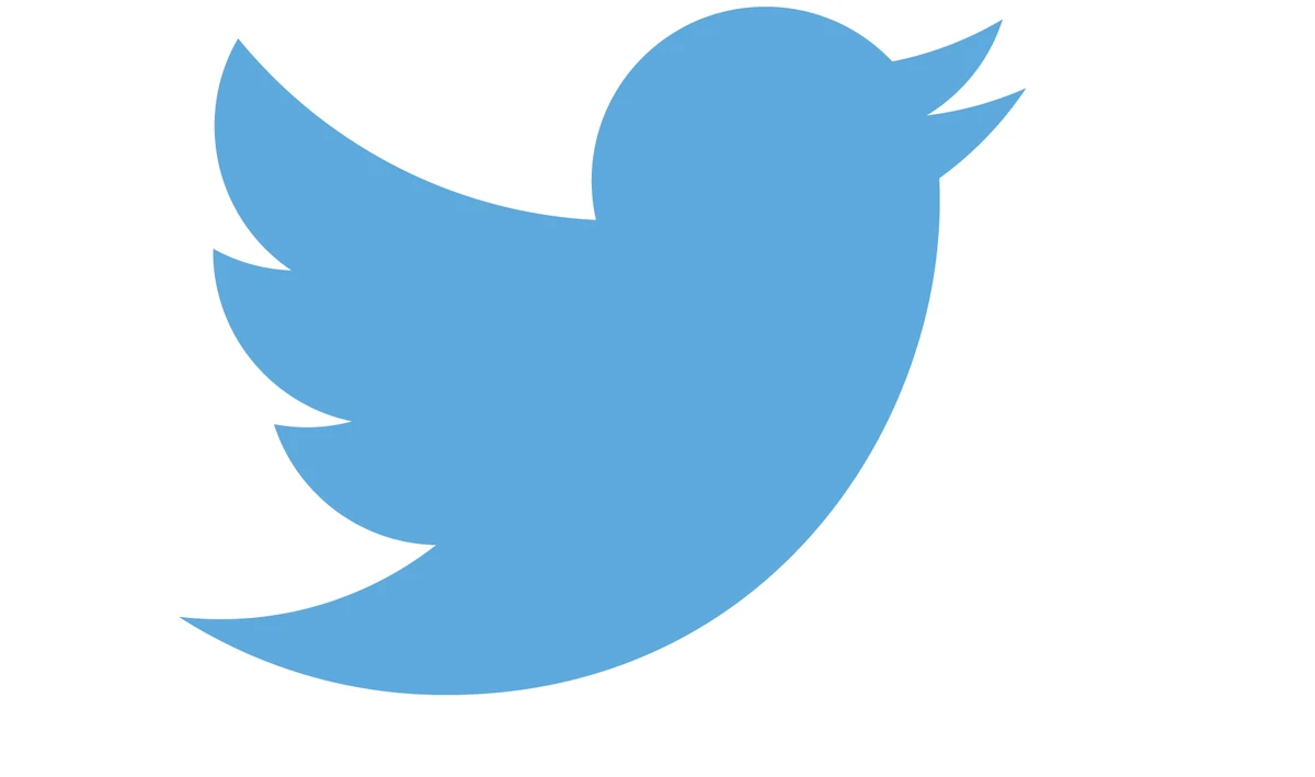 #ThisHappened in 2017: Twitter shares the top moments of the past year