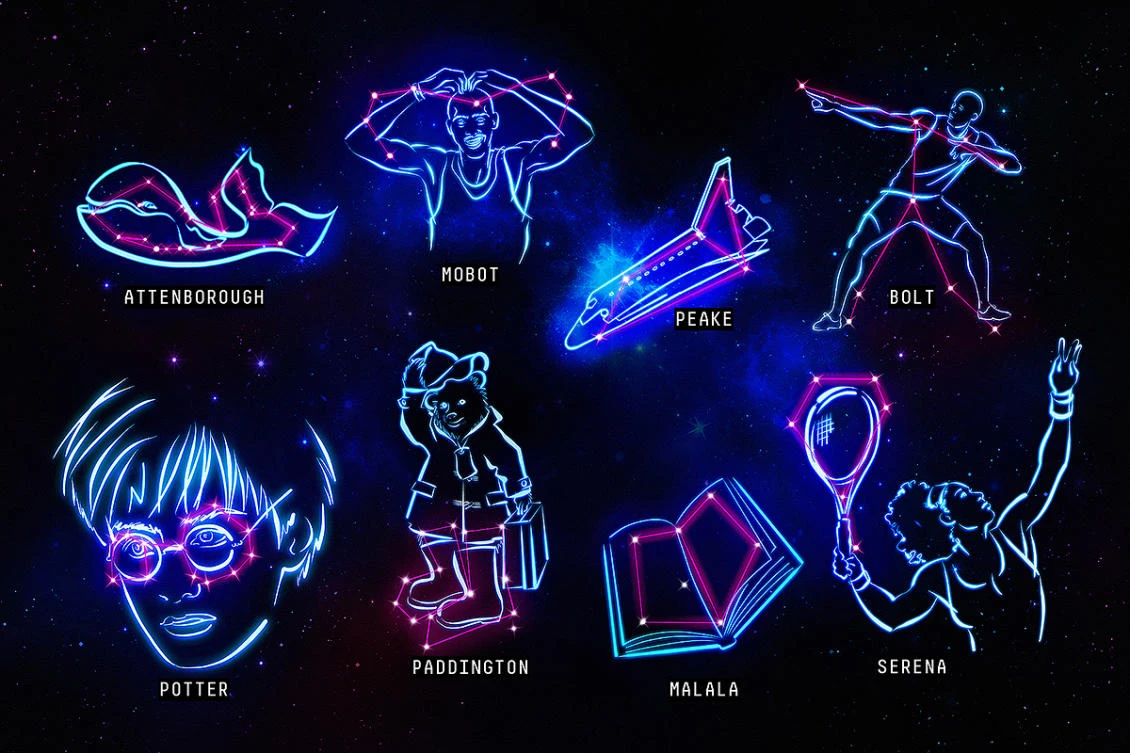Harry Potter in the sky? Bid to inspire young stargazers