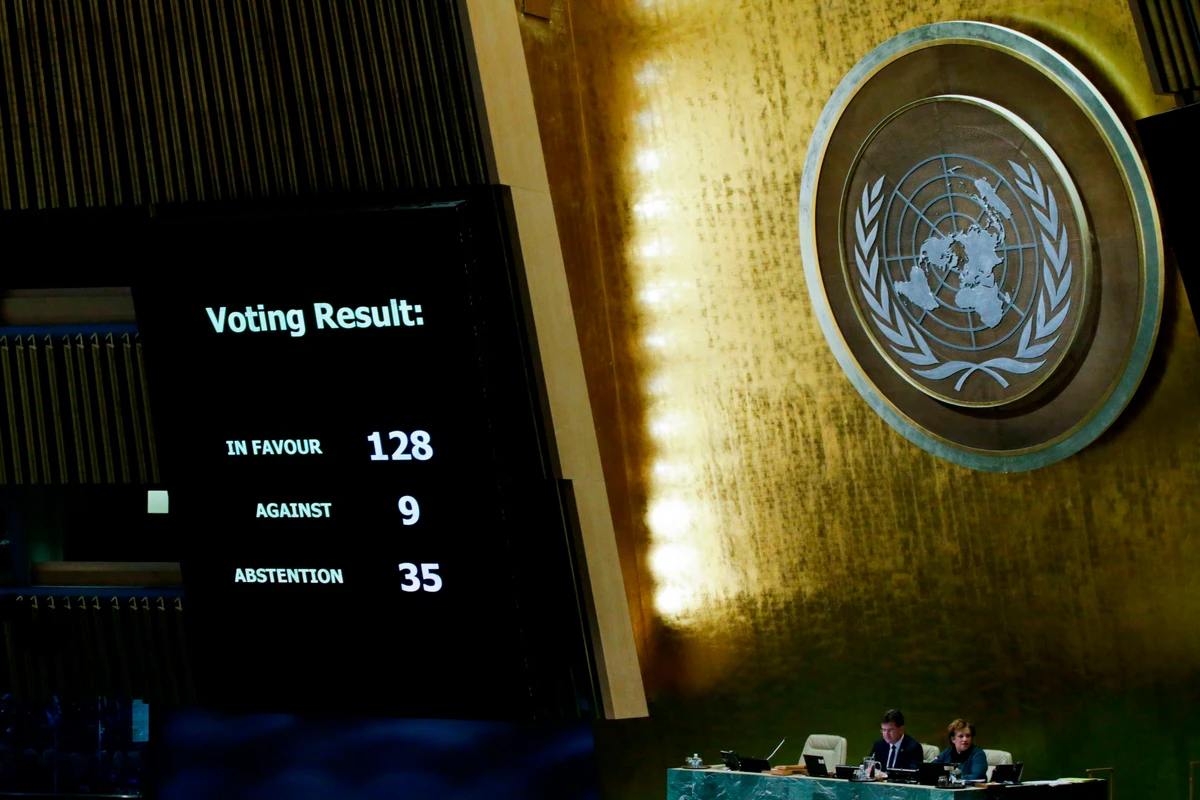 The world backs Palestine over status of Jerusalem