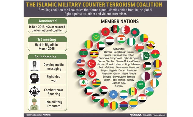 YEAR IN REVIEW 2017: Islamic coalition vows to ‘wipe terrorists from face of the earth’