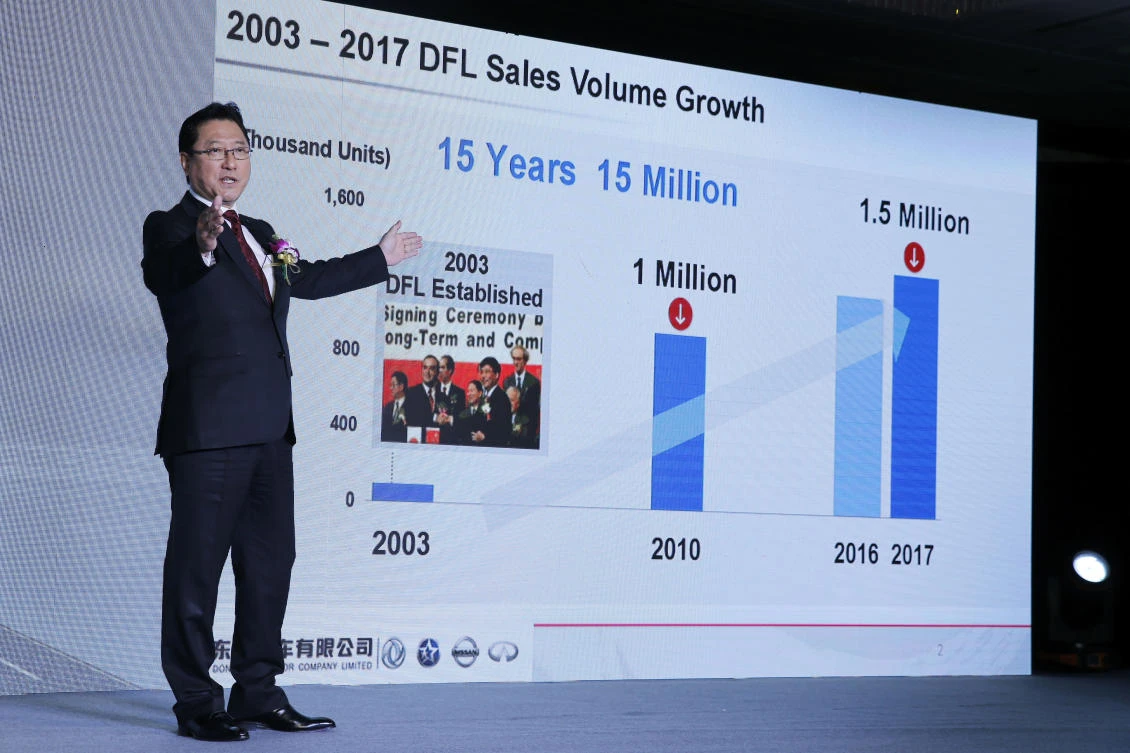 Above, Dongfeng President Jun Seki presents the joint venture’s 2018-2022 midterm plan during press conference in Beijing. (AP)