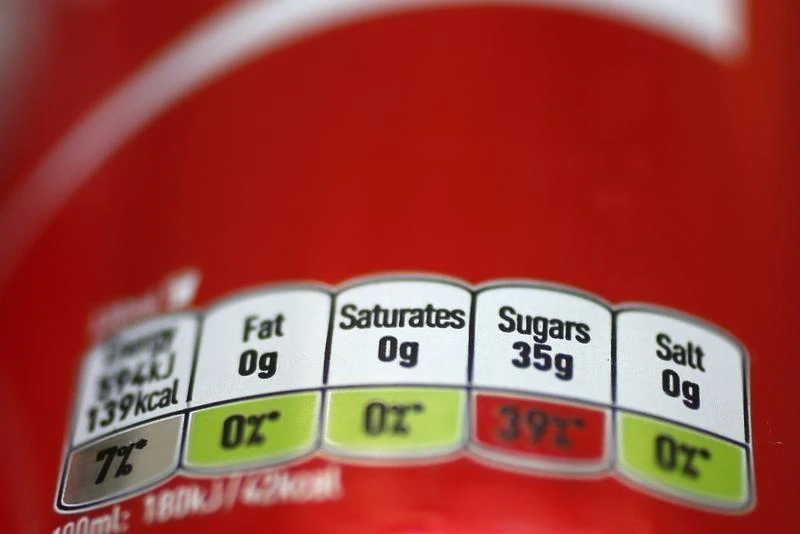 The tax, announced in March 2016, has already cut sugar content in drinks by 45 million kg per year, Britain’s Treasury said, as over 50 percent of manufacturers have reformulated their products to be below the levy’s sugar threshold. (Reuters)
