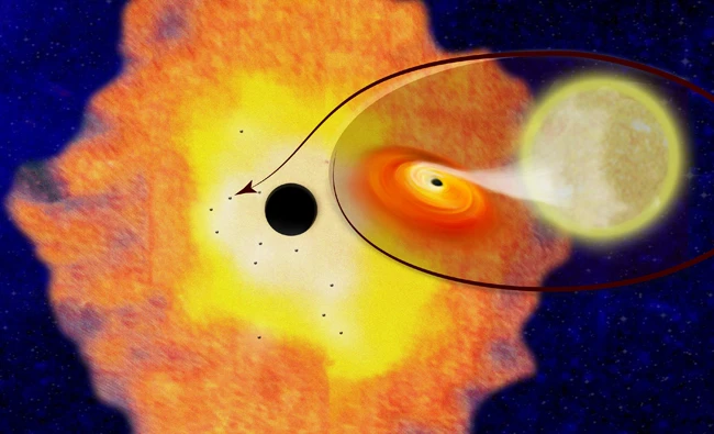 At the center of our galaxy, there's a black hole party