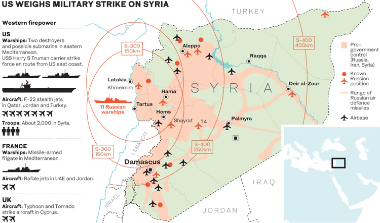 US, Russia in crisis talks as Syria missile strikes loom