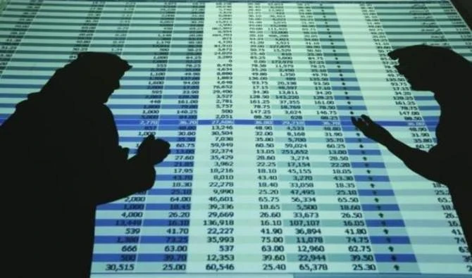 Saudi Arabia’s Purchasing Managers’ Index (PMI) edged lower last month as new orders contracted. (AN Photo)