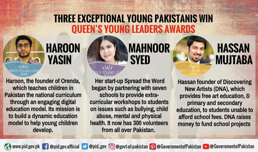 Three exceptional young Pakistanis — Haroon Yasin, Hassan Mujtaba Zaidi, and Mahnoor Syed — received the Queen’s Young Leaders Awards for 2018. (Photo courtesy: Press Information Department)