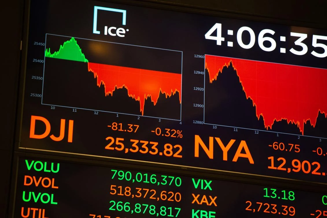 World equities markets sink as global trade war fears build