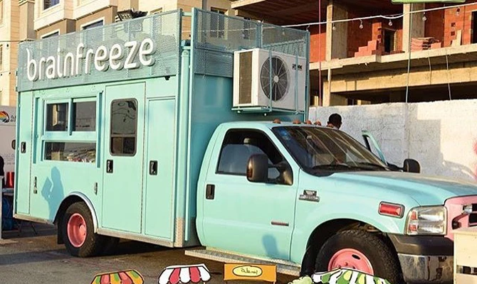 Where We Are Going Today: Brain Freeze