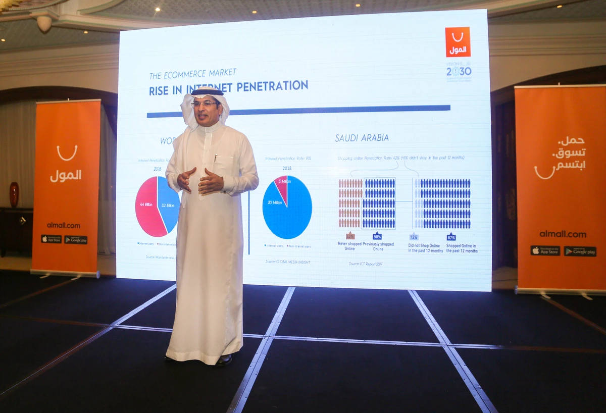 ALMALL: New Saudi e-Commerce app that supports both local and international brands