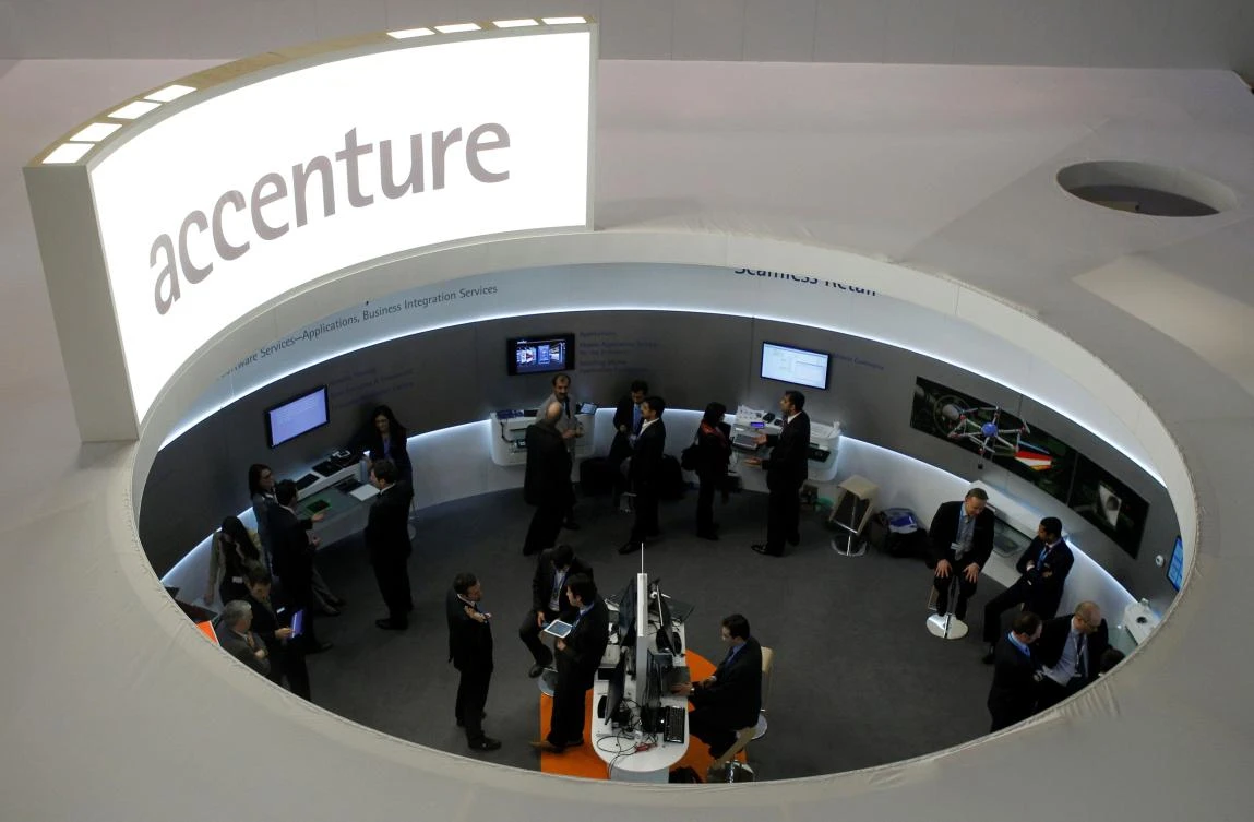 Fintech makes inroads in US banking market, but revenue share minimal — Accenture