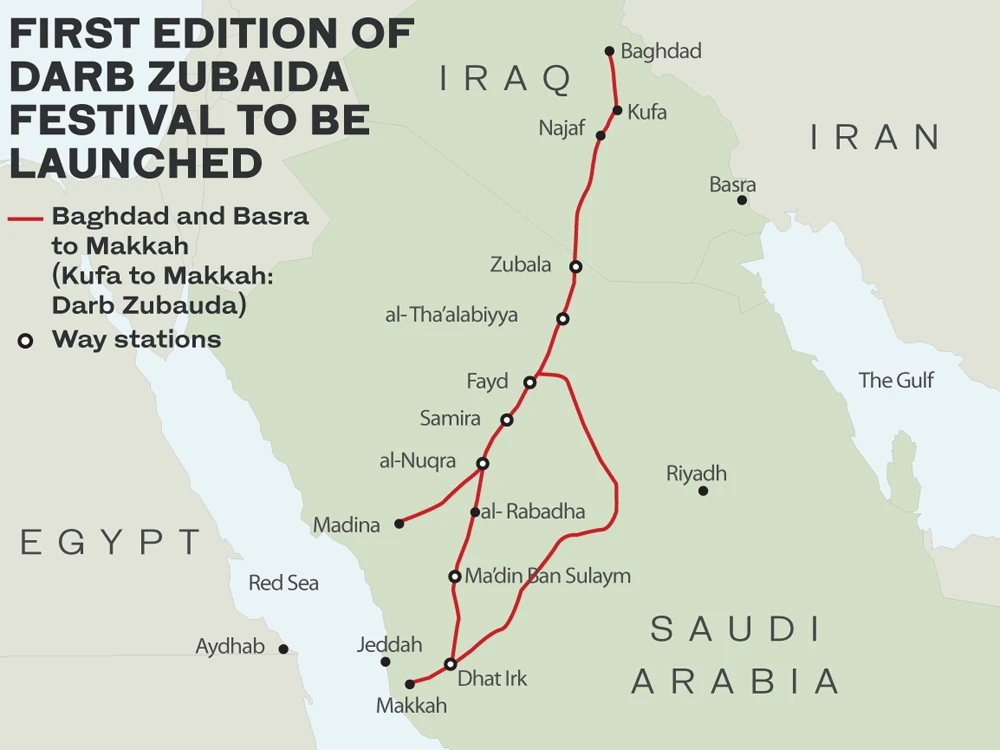 The Darb Zubaidah route, a historic pathway for pilgrims and commercial convoys departing from Kufa in Iraq to Makkah, Saudi Arabia, in the olden days. (Illustration by Farwa Rizwan)