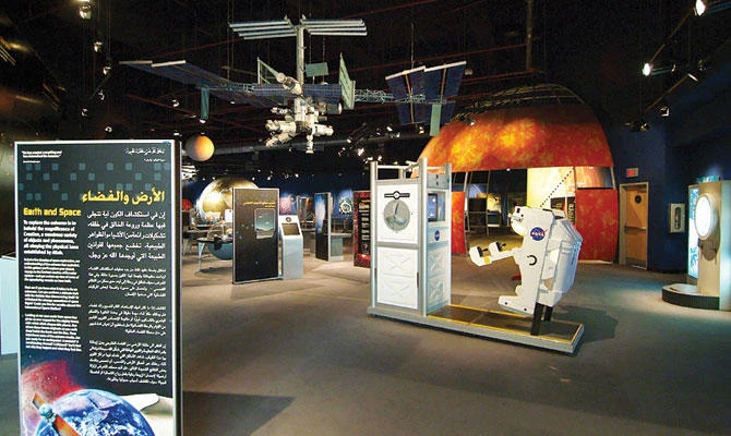 Where We Are Going Today: Scitech