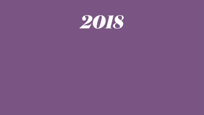 2018 Holiday Gift Guide: What to get for the ones you love this festive season