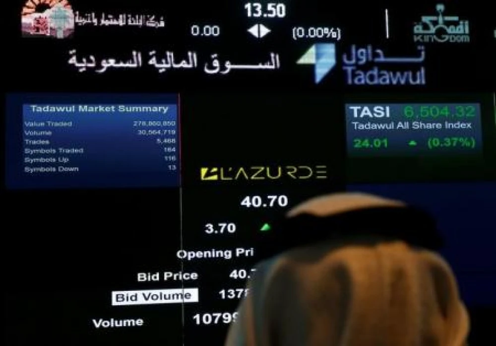Saudi shares rise ahead of FTSE Russell index move