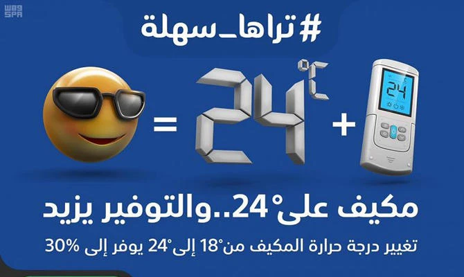 Drive launched against excess air conditioning across Saudi Arabia