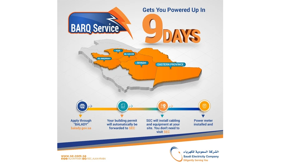SEC’s new Barq service cuts down on red tape