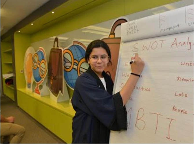 The King Abdul Aziz Center for World Culture (Ithra) Summer Camp unleashes children’s imaginations and allows them to indulge in creativity and innovation. Photos/Supplied