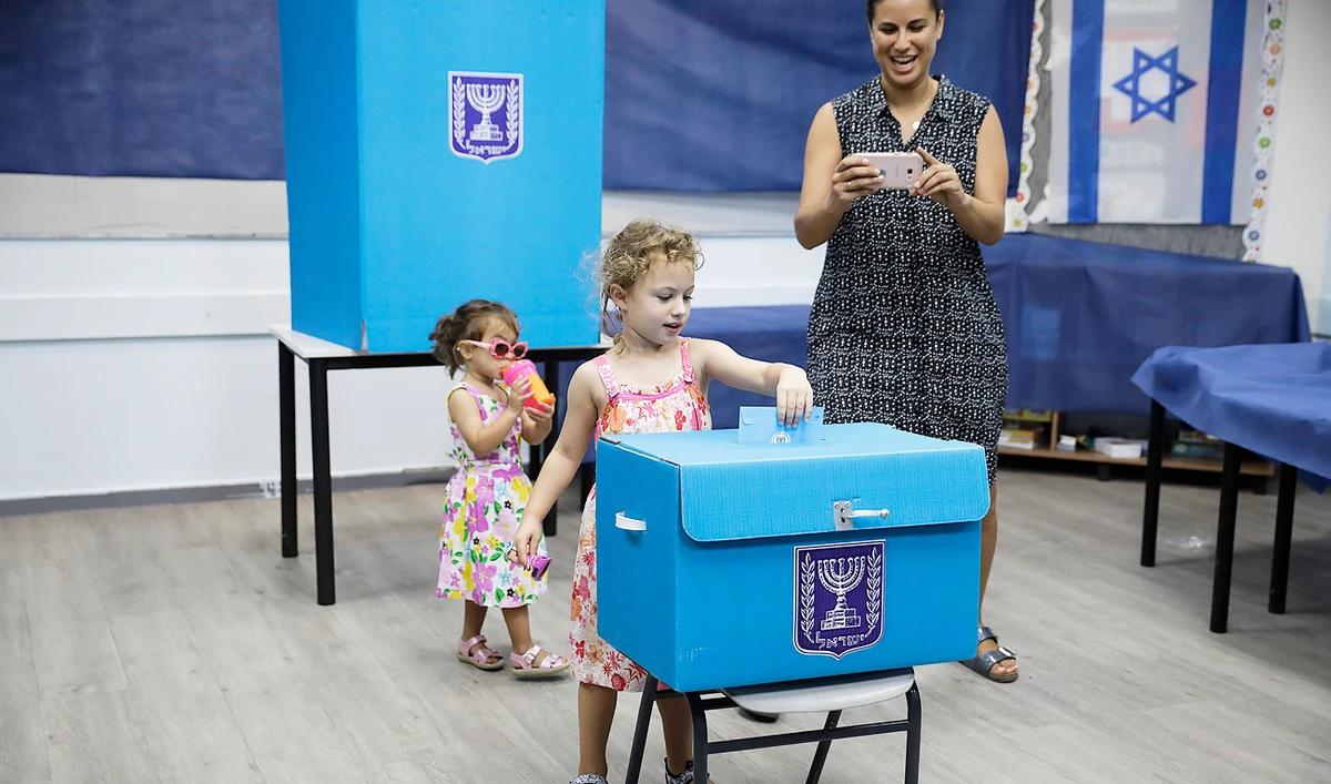 Some important facts and figures about Israeli elections