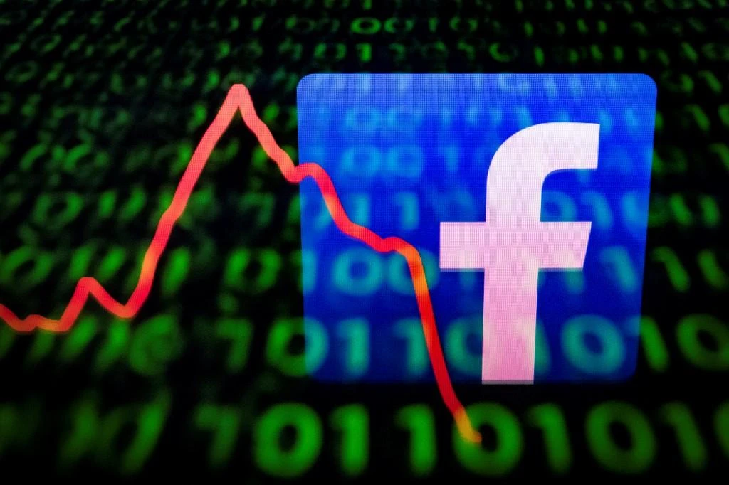 Facebook settled with the Federal Trade Commission for a record $5 billion this summer over privacy violations that stemmed from the Cambridge Analytica scandal. (AFP)