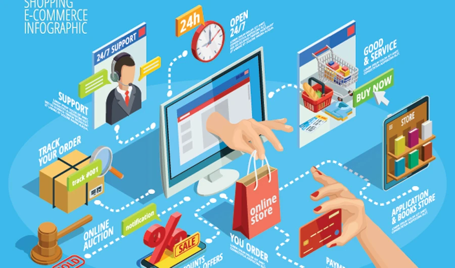 Consumers can end a contract with an e-commerce business within seven days, but should pay any fees agreed with the business. (Shutterstock)