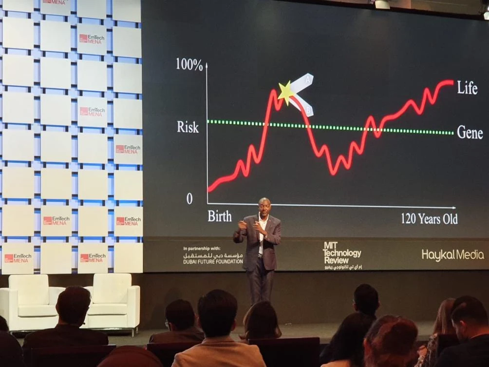 Preventive healthcare technology — the future of medicine?