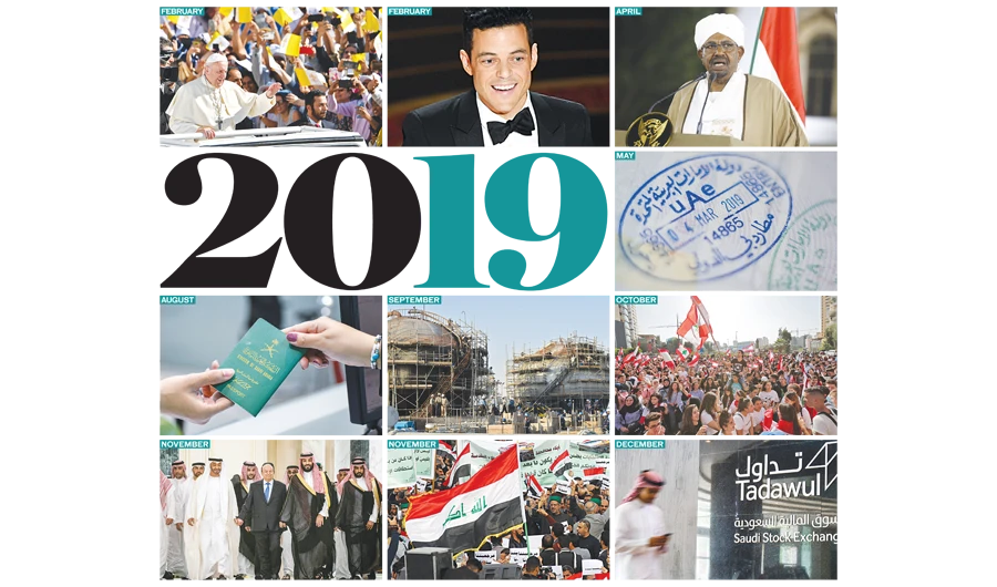Year in review: Events that defined 2019 for the Middle East