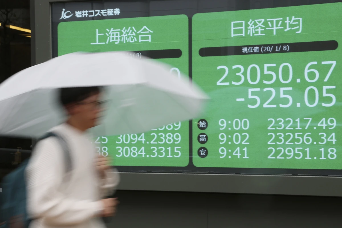 A woman walks by an electronic stock board of a securities firm in Tokyo, Wednesday, Jan. 8, 2020. Oil prices rose and Asian stock markets fell Wednesday after Iran fired missiles at US bases in Iraq in retaliation for the killing of an Iranian general. Tokyo’s stock market benchmark fell nearly 2%. (AP)