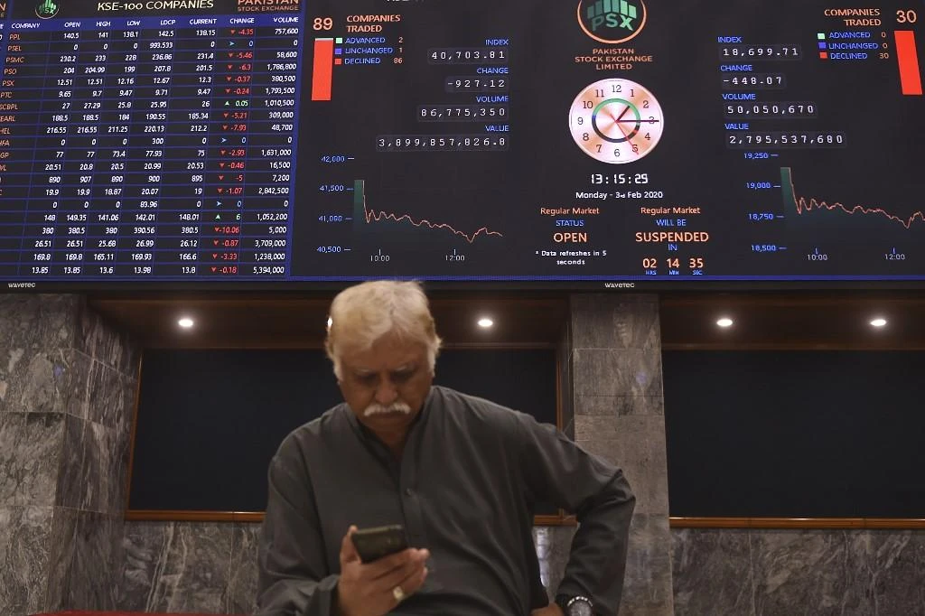 The IMF has estimated that Pakistan’s economy would slow down to 2.4 percent growth in 2020 and since the team’s arrival the local stock market has fallen. (AFP)