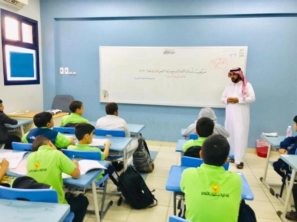 The General Directorate of Education in Jeddah is rolling out a school awareness campaign to combat coronavirus. (Supplied)