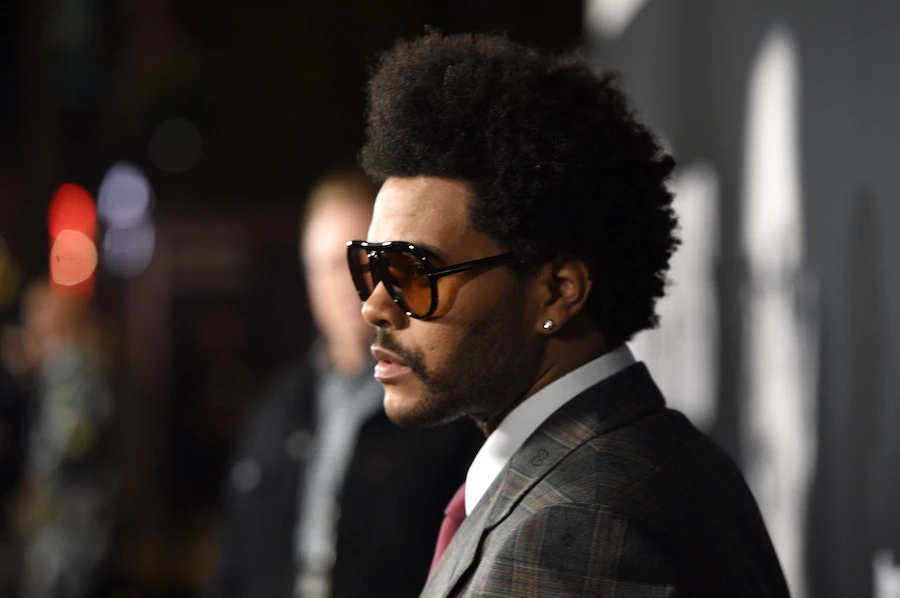 The Weeknd reveals track list for new album ‘After Hours’