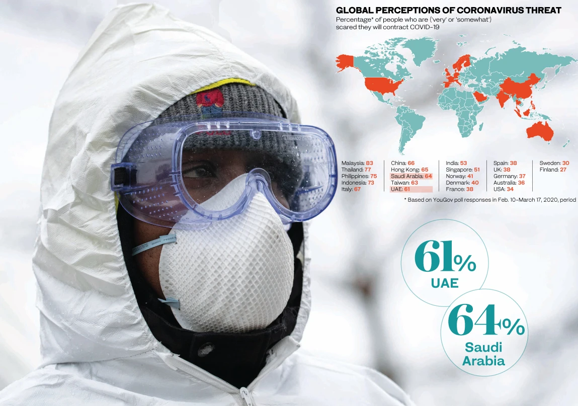 A health worker awaits new patients at a coronavirus testing station in Stamford, Connecticut in the US. The virus has not only had global economic implications, but is starting to shift public and business attitudes on policy. (AFP)
