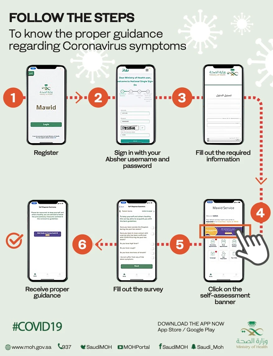 Saudi Arabia’s Mawid smartphone app offers coronavirus self-assessment
