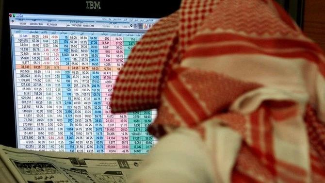 Saudi Arabia’s finance ministry announced on Saturday the closure of the August 2020 issuance of the government’s sukuk progam. (AP/File Photo)